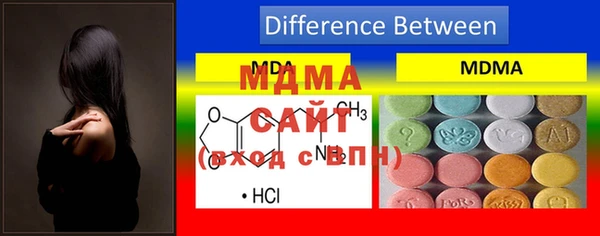 MDMA Инта